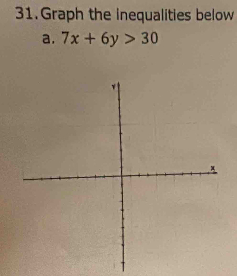 Graph the inequalities below 
a. 7x+6y>30