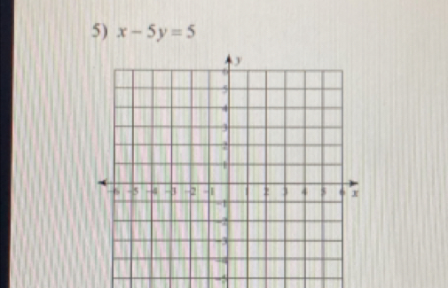 x-5y=5
-5