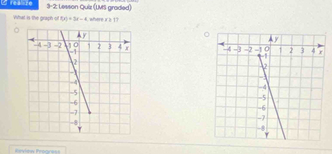 realize 3-2: Lesson Quiz (LMS graded) 
What is the graph of f(x)=3x-4 where x≥ 1 17 

Review Progress