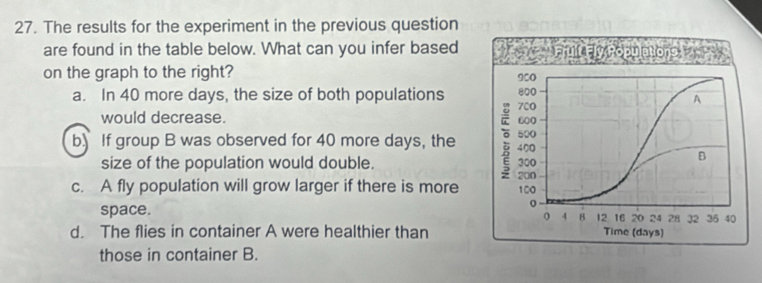 The results for the experiment in the previous question
are found in the table below. What can you infer based
on the graph to the right?
a. In 40 more days, the size of both populations
would decrease.
b. If group B was observed for 40 more days, the 
size of the population would double.
c. A fly population will grow larger if there is more
space.
d. The flies in container A were healthier than
those in container B.