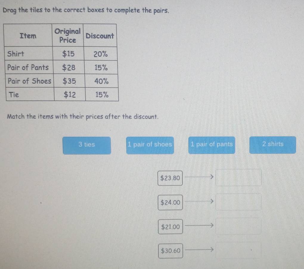 Drag the tiles to the correct boxes to complete the pairs.
Match the items with their prices after the discount.
3 ties 1 pair of shoes 1 pair of pants 2 shirts
$23.80
$24.00
$21,00
$30.60