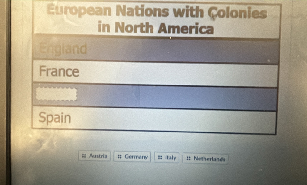 Austria :: Germany :: Italy :: Netherlands