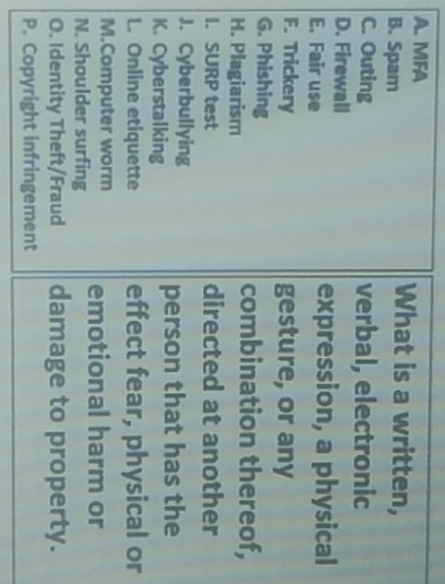 MFA What is a written, 
B. Spam 
C. Outing verbal, electronic 
D. Firewall 
E. Fair use expression, a physical 
F. Trickery gesture, or any 
G. Phishing combination thereof, 
H. Plagiarism 
I. SURP test directed at another 
J. Cyberbullying 
K. Cyberstalking person that has the 
L. Online etiquette effect fear, physical or 
M.Computer worm 
N. Shoulder surfing emotional harm or 
O. Identity Theft/Fraud damage to property. 
P. Copyright infringement