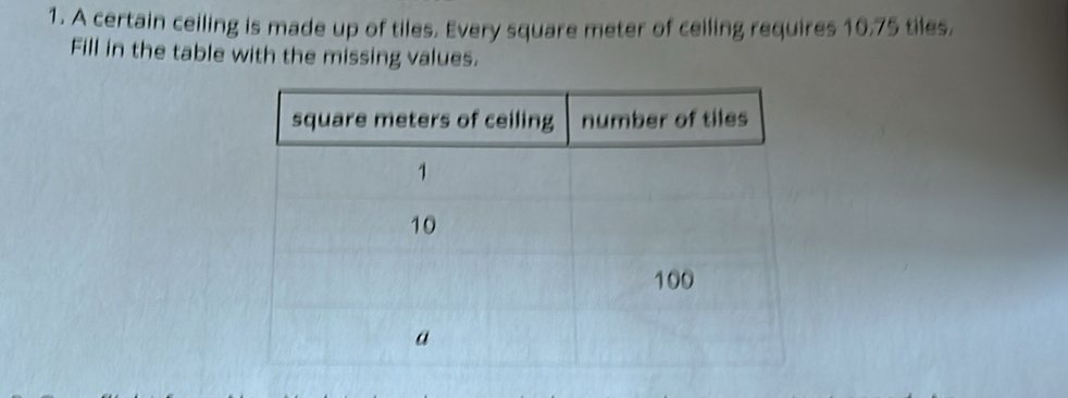 A certain ceiling is made up of tiles. Every square meter of ceiling requires 10.75 tiles, 
Fill in the table with the missing values.