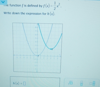 The function f is defined by f(x)= 1/2 x^2. 
Write down the expression for h(x).
h(x)=□
sqrt(□ )  □ /□   □  □ /□  