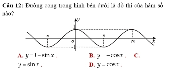 Đường cong trong hình bên dưới là đồ thị của hàm số
nào?
A. y=1+sin x. B. y=-cos x. C.
y=sin x.
D. y=cos x.