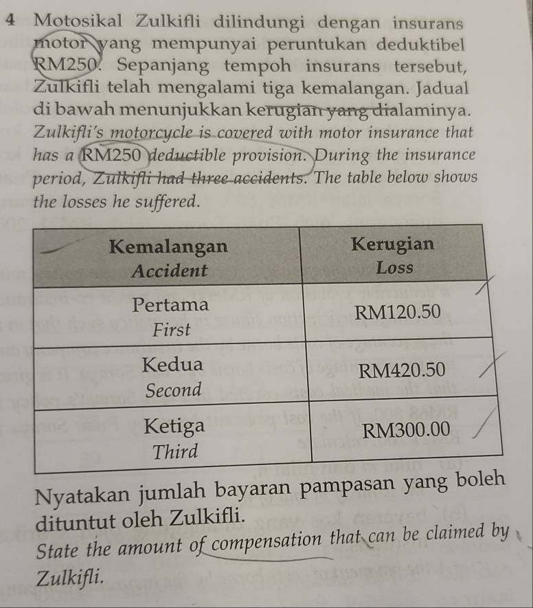 Motosikal Zulkifli dilindungi dengan insurans 
motor yang mempunyai peruntukan deduktibel
RM250. Sepanjang tempoh insurans tersebut, 
Zulkifli telah mengalami tiga kemalangan. Jadual 
di bawah menunjukkan kerugian yang dialaminya. 
Zulkifli’s motorcycle is covered with motor insurance that 
has a RM250 deductible provision. During the insurance 
period, Zulkifli had three accidents. The table below shows 
the losses he suffered. 
Nyatakan jumlah bayaran pampasan yang b 
dituntut oleh Zulkifli. 
State the amount of compensation that can be claimed by 
Zulkifli.