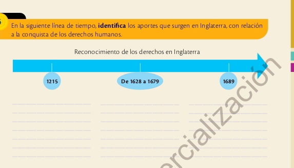 En la siguiente línea de tiempo, identifica los aportes que surgen en Inglaterra, con relación 
a la conquista de los derechos humanos. 
Reconocimiento de los derechos en Inglaterra
1215 De 1628 a 1679 1689 
__ 
__ 
_ 
_ 
__ 
_ 
_ 
__ 
__