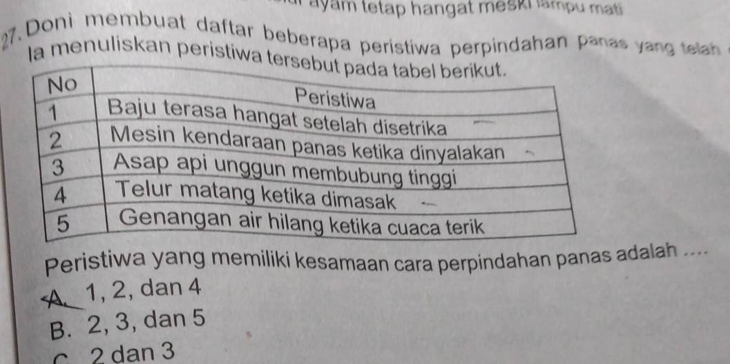 ayam tetap hangat mesk i ampu mt 
27. Doni membuat daftar beberapa peristiwa perpindahan panas y ang tean
la menuliskan peristiwa 
Peristiwa yang memiliki kesamaan cara perpindahan panas adalah ....
A 1, 2, dan 4
B. 2, 3, dan 5
c 2 dan 3