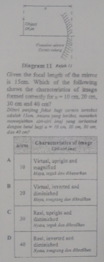 Objser 
Objm 
Chacave rjrtor 
Cermis colung 
Diagram 11 Rajah I I 
Given the focal length of the mirror 
is 15cm. Which of the following 
shows the characteristics of image 
formed correctly for u=10cm, 20cm
30 cm and 40 cm? 
Diberi panjang fohu bagi cermin tersebut 
adalah 15cm. Antara yang berikut, manakah 
menunjukkan ciri-ciri imej yang serbentuk 
dengan betul bagi u=10cm, 20cm, 30cm,