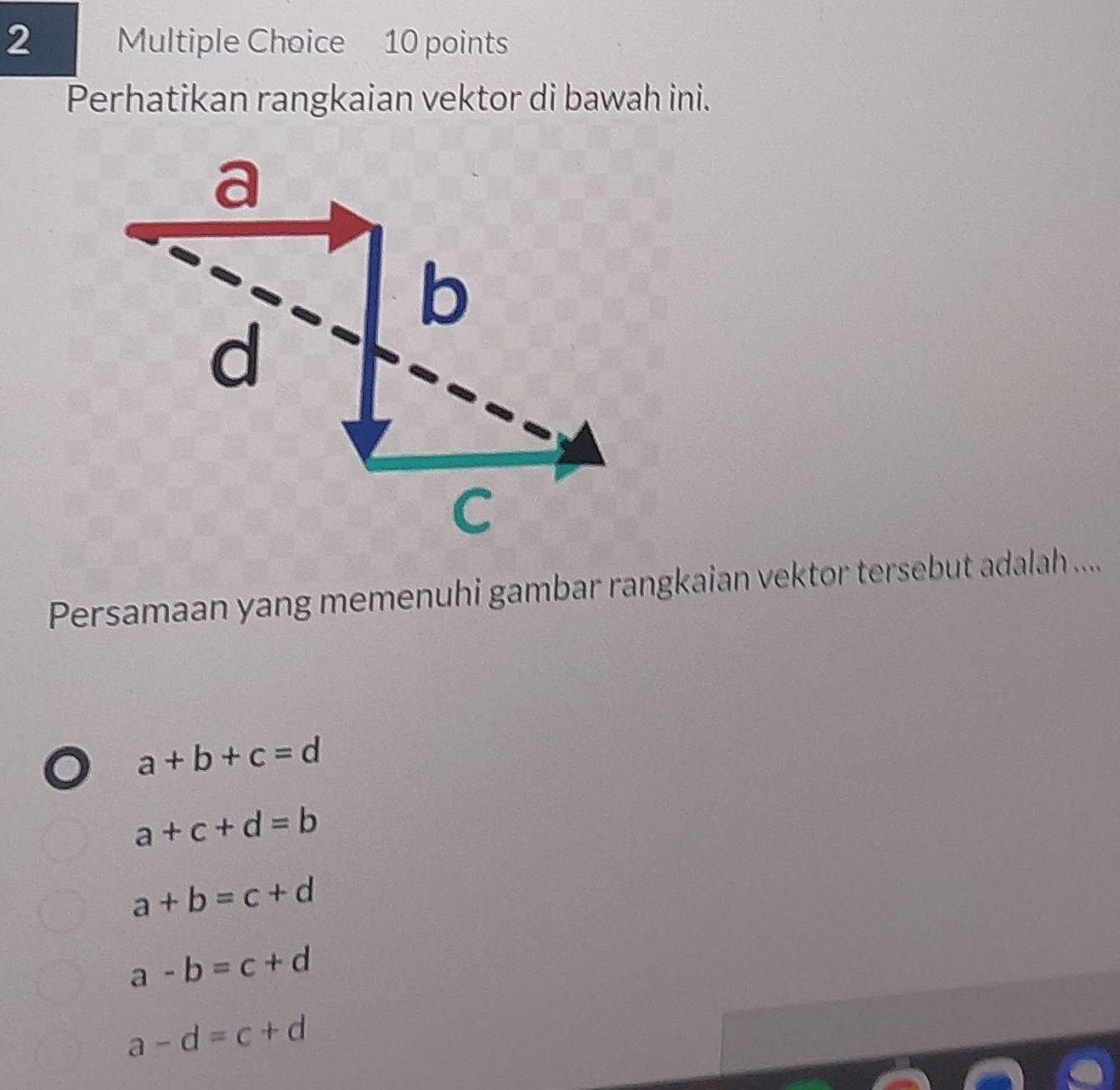 Perhatikan rangkaian vektor di bawah ini.
Persamaan yang memenuhi gambar rangkaian vektor tersebut adalah ....
a+c+d=b