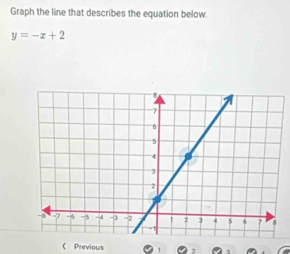 Graph the line that describes the equation below.
y=-x+2
《 Previous 1 2 3