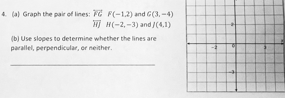 Graph the pair of lines: overleftrightarrow FGF(-1,2) and G(3,-4)
overleftrightarrow HJ H(-2,-3) and J(4,1)
(b) Use slopes to determine whether the lines are 
parallel, perpendicular, or neither. 
_