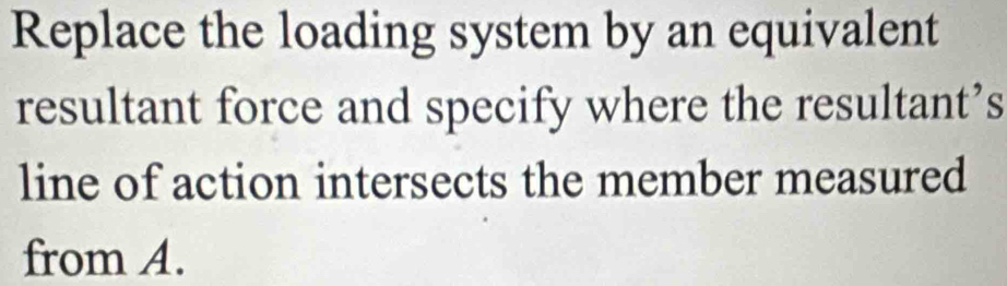 Replace the loading system by an equivalent 
resultant force and specify where the resultant’s 
line of action intersects the member measured 
from A.