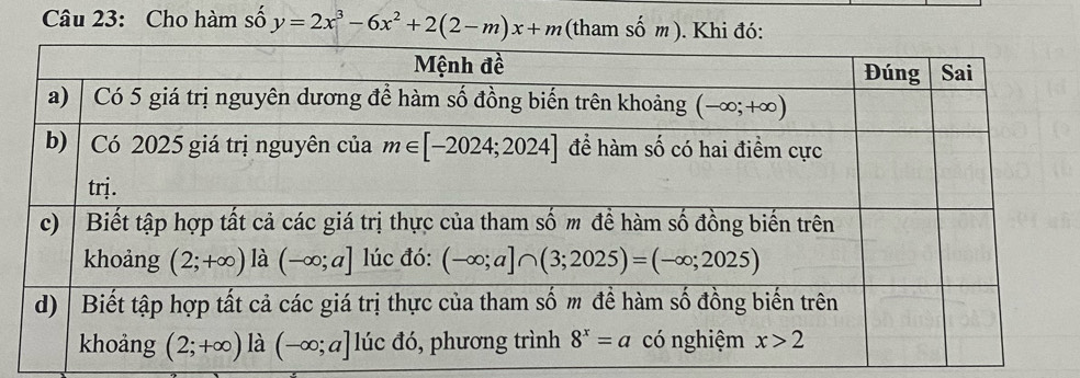 Cho hàm số y=2x^3-6x^2+2(2-m)x+m (tham số m). Khi đó: