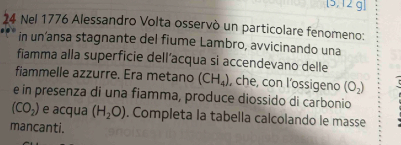 [5, 12 g ] 
24 Nel 1776 Alessandro Volta osservò un particolare fenomeno: 
in un’ansa stagnante del fiume Lambro, avvicinando una 
fiamma alla superficie dell’acqua si accendevano delle 
fiammelle azzurre. Era metano (CH_4) , che, con l’ossigeno (O_2)
e in presenza di una fiamma, produce diossido di carbonio
(CO_2) e acqua (H_2O). Completa la tabella calcolando le masse 
mancanti.