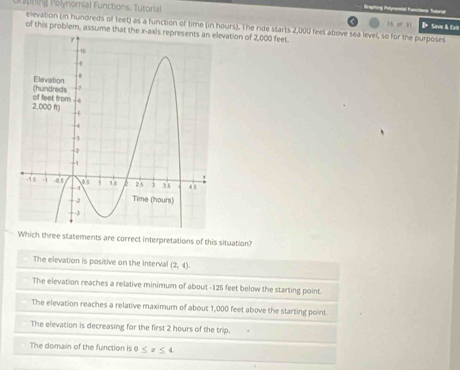 Grapning Polynomial Functions. Tutorial
Graphing Polymumial Panctions: Tdanal
16. of 31 Save & Exit
elevation (in hundreds of feet) as a function of time (in hours). The ride starts 2,000 feet above sea level, so for the purposes
of this problem, assume that the x-axis represents an elevation of 2,000 feet.
Which three statements are correct interpretations of this situation?
The elevation is positive on the interval (2,4).
The elevation reaches a relative minimum of about -125 feet below the starting point.
The elevation reaches a relative maximum of about 1,000 feet above the starting point.
The elevation is decreasing for the first 2 hours of the trip.
The domain of the function is 0≤ x≤ 4.