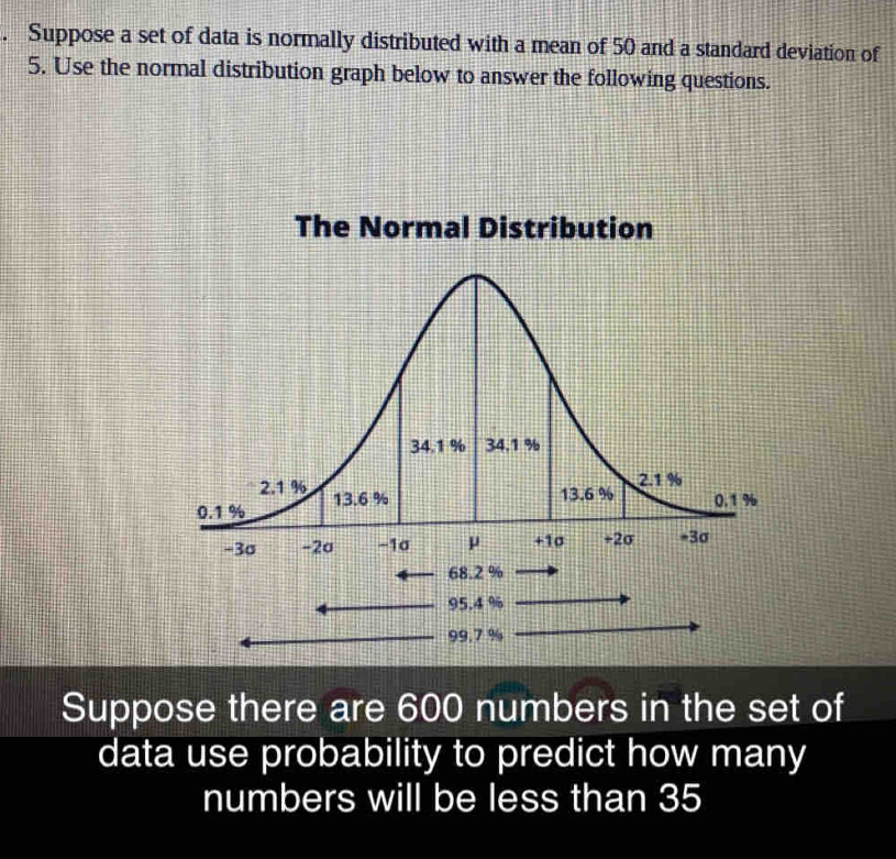 Suppose a set of data is normally distributed with a mean of 50 and a standard deviation of 
5. Use the normal distribution graph below to answer the following questions. 
The Normal Distribution 
Suppose there are 600 numbers in the set of 
data use probability to predict how many 
numbers will be less than 35