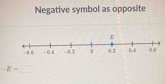 Negative symbol as opposite
-E=□