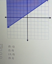 (0,-1)
(1,0)
(-1,0)
(0,1)