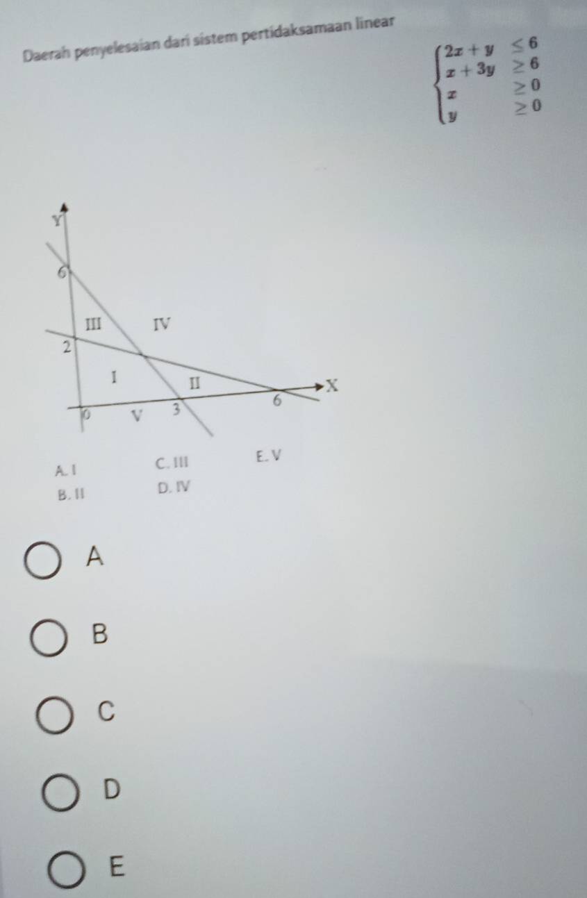 Daerah penyelesaian dari sistem pertidaksamaan linear
beginarrayl 2x+y≤ 6 x+3y≥ 6 x≥ 0 y≥ 0endarray.
A. 1
C. III
B. II D. IV
A
B
C
D
E