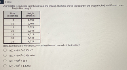 A projectile is launched into the air from the ground. The table shows the height of the projectile, h(t), at different times.
Projectile Height
Based on the table, which function can best be used to model this situation?
h(t)=-4.9t^2+295t+2
h(t)=-4.9t^2+295t+0.6
h(t)=99t^2+858
h(t)=99t^2+1,470.3