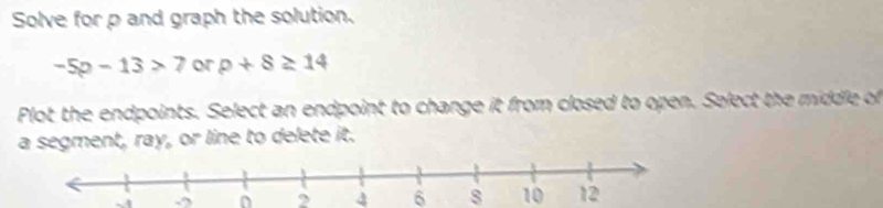 Solve for p and graph the solution.
-5p-13>7 or p+8≥ 14
Plot the endpoints. Select an endpoint to change it from closed to open. Select the middle of 
a segment, ray, or line to delete it.
-2 2 4 6 8 10