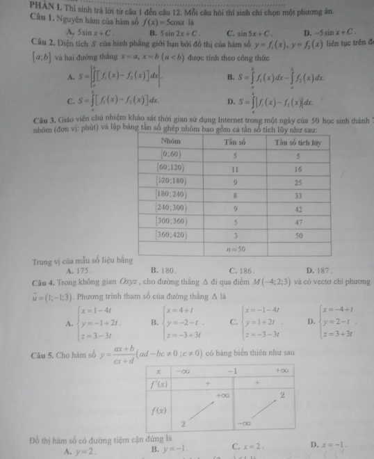 PHAN I. Thỉ sinh tra lới từ cầu 1 đến câu 12. Mỗi câu hôi thí sinh chỉ chọn một phương án.
Câu 1. Nguyên hàm của hàm số f(x)=5cos x1
A. 5sin x+C. B. 5sin 2x+C. C. sin 5x+C. D. -5sin x+C.
Câu 2. Diện tích S của hình phầng giới hạn bởi đồ thị của hàm số y=f_1(x),y=f_2(x) liên tục trên đ
[a;b] và hai đường thắng x=a,x=b(a được tính theo công thức
A. S=∈t _a^(b[f_i)(x)-f_2(x)]dx|. B. S=∈tlimits _a^(bf_1)(x)dx-∈tlimits _a^(bf_2)(x)dx.
C. S=∈tlimits _0^(h[f_1)(x)-f_2(x)]dx. D. S=∈t |f_1(x)-f_2(x)|dx.
Câu 3. Giáo viên chủ nhiệm khảo sát thời gian sử dụng Internet trong một ngày của 50 học sinh thành 1
nhóm (đơn vị: phút) và lập bảng tân s
Trung vị của mẫu số liệu b
A. 175 . B. 180 . C. 186 . D. 187 .
Câu 4. Trong không gian Oxyz , cho đường thắng △ di qua điểm M(-4;2;3) và có vectơ chỉ phương
vector u=(1;-1;3). Phương trình tham số của đường thắng △ li
A. beginarrayl x=1-4t y=-1+2t. z=3-3tendarray. B. beginarrayl x=4+t y=-2-t. z=-3+3tendarray. C. beginarrayl x=-1-4t y=1+2t. z=-3-3tendarray. D. beginarrayl x=-4+t y=2-t z=3+3tendarray.
Câu 5. Cho hàm số y= (ax+b)/cx+d (ad-bc!= 0;c!= 0) có bảng biến thiên như sau
Đồ thị hàm số có đường tiệm cận đứng là
A. y=2. B. y=-1. C. x=2. D. x=-1.