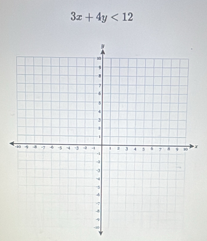 3x+4y<12</tex>
x