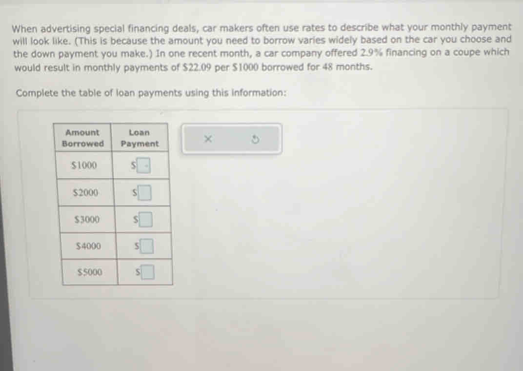 When advertising special financing deals, car makers often use rates to describe what your monthly payment
will look like. (This is because the amount you need to borrow varies widely based on the car you choose and
the down payment you make.) In one recent month, a car company offered 2.9% financing on a coupe which
would result in monthly payments of $22.09 per $1000 borrowed for 48 months.
Complete the table of loan payments using this information:
×