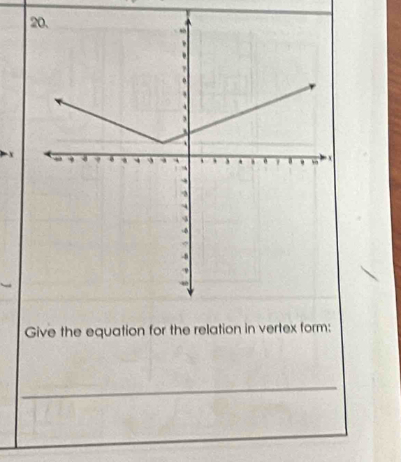 Give the equation for the relation in vert 
_