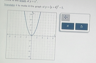 is the graph of y=x^2, 
Translate it to make it the graph of y=(x+4)^2-1. 
×