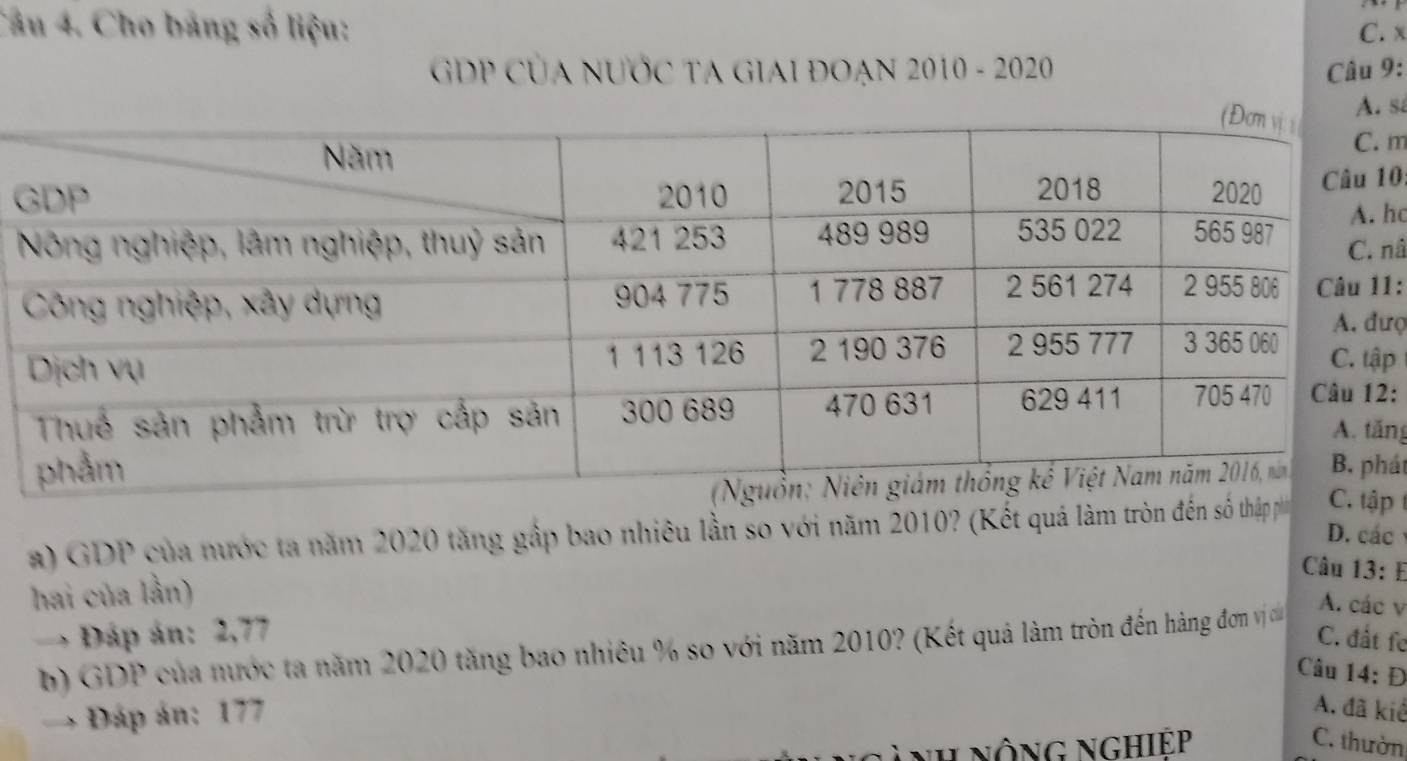 Cho bảng số liệu: C. x
GDP CủA NƯỚC TA GIAI ĐOẠN 2010 - 2020 Câu 9:
sá
m
G10,
hc
nâ
1:
ượ
p
2:
ng
át
a) GDP của nước ta năm 2020 tăng gắp bao nhiêu lần so với năm 2010? (Kết quá làm tròn đến số thập pp t
D. các
Câu 13: E
hai của lần)
→ Đáp án: 2,77 C. đất fe
b) GDP của nước ta năm 2020 tăng bao nhiêu % so với năm 2010? (Kết quả làm tròn đến hàng đơn vị 
A. các v
Câu 14: Đ
Đáp án: 177
A. đã kiể
* nh nông nghiệp C. thườn