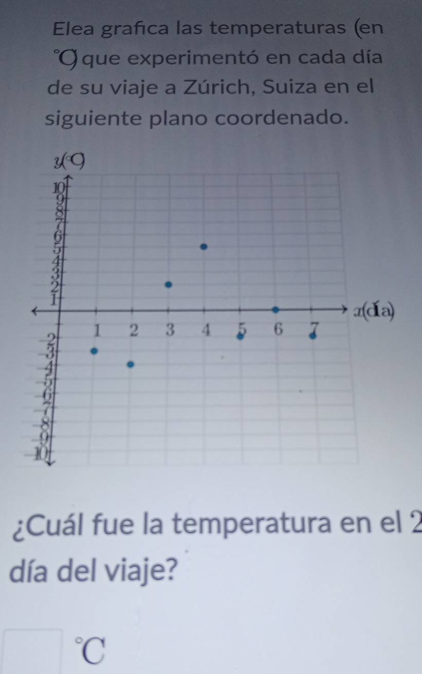 Elea grafica las temperaturas (en
O que experimentó en cada día
de su viaje a Zúrich, Suiza en el
siguiente plano coordenado.
¿Cuál fue la temperatura en el 2
día del viaje?
□°C