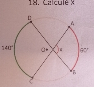 Calcule x
140°