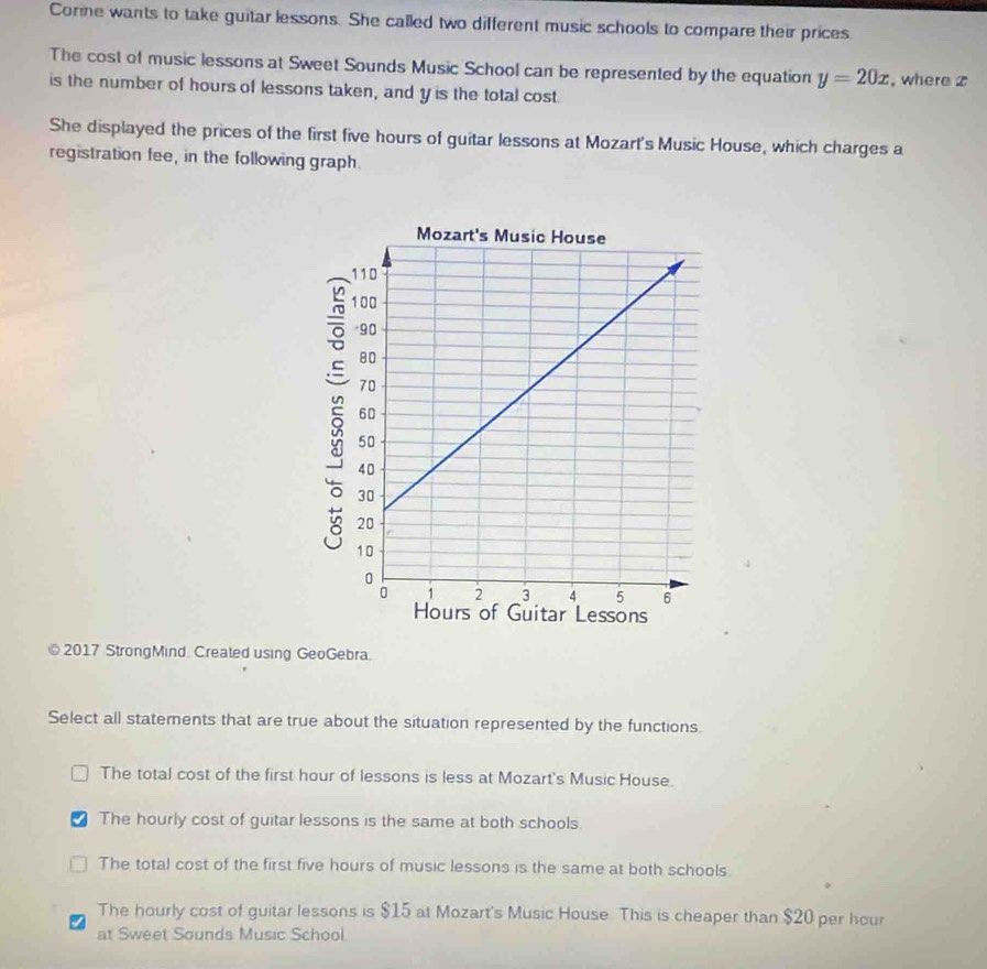 Corne wants to take guitar lessons. She called two different music schools to compare their prices
The cost of music lessons at Sweet Sounds Music School can be represented by the equation y=20x , where z
is the number of hours of lessons taken, and y is the total cost.
She displayed the prices of the first five hours of guitar lessons at Mozart's Music House, which charges a
registration fee, in the following graph.
© 2017 StrongMind. Created using GeoGebra.
Select all statements that are true about the situation represented by the functions.
The total cost of the first hour of lessons is less at Mozart's Music House.
The hourly cost of guitar lessons is the same at both schools.
The total cost of the first five hours of music lessons is the same at both schools
The hourly cost of guitar lessons is $15 at Mozart's Music House. This is cheaper than $20 per hour
at Sweet Sounds Music School.