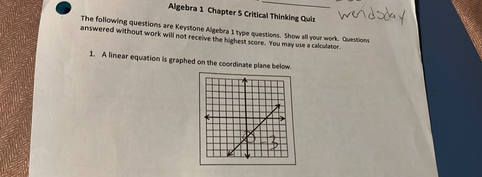 Algebra 1 Chapter 5 Critical Thinking Quiz 
The following questions are Keystone Algebra 1 type questions. Show all your work. Questions 
answered without work will not receive the highest score. You may use a calculator. 
1. A linear equation is graphed on the coordinate plane below.