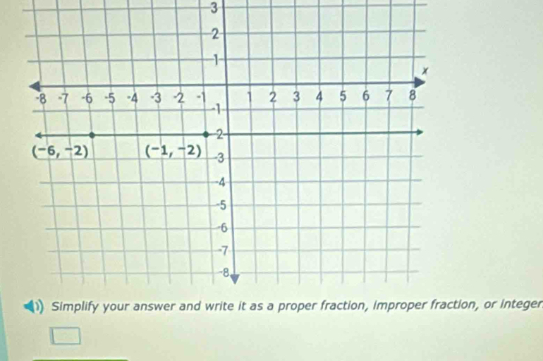 on, or integer