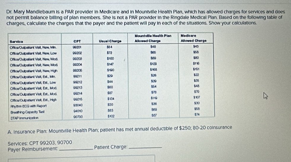 Solved: Dr. Mary Mandlebaum is a PAR provider in Medicare and in ...