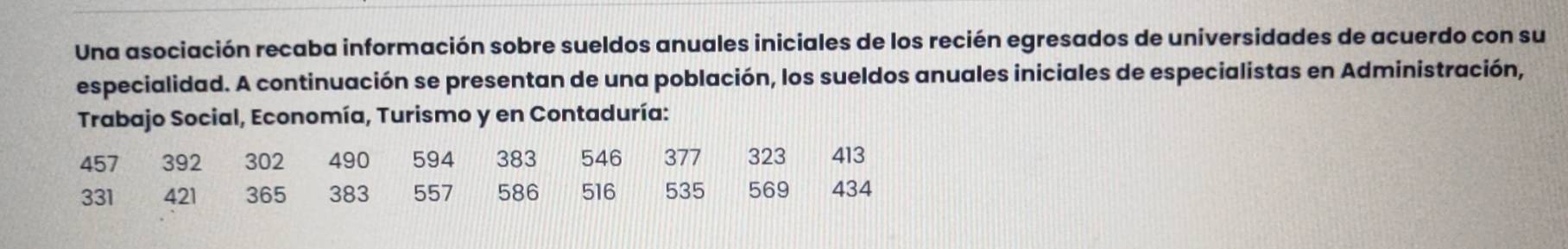 Una asociación recaba información sobre sueldos anuales iniciales de los recién egresados de universidades de acuerdo con su 
especialidad. A continuación se presentan de una población, los sueldos anuales iniciales de especialistas en Administración, 
Trabajo Social, Economía, Turismo y en Contaduría: