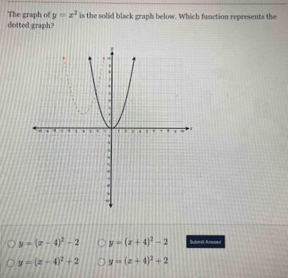 The graph of y=x^2 is the solid black graph below. Which function represents the
dotted graph?
y=(x-4)^2-2 y=(x+4)^2-2 Submit Answer
y=(x-4)^2+2 y=(x+4)^2+2