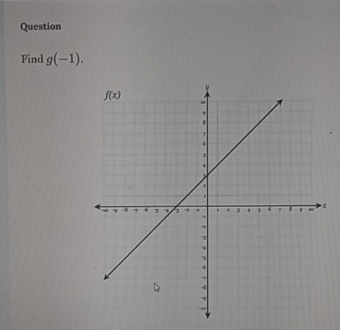 Question
Find g(-1).