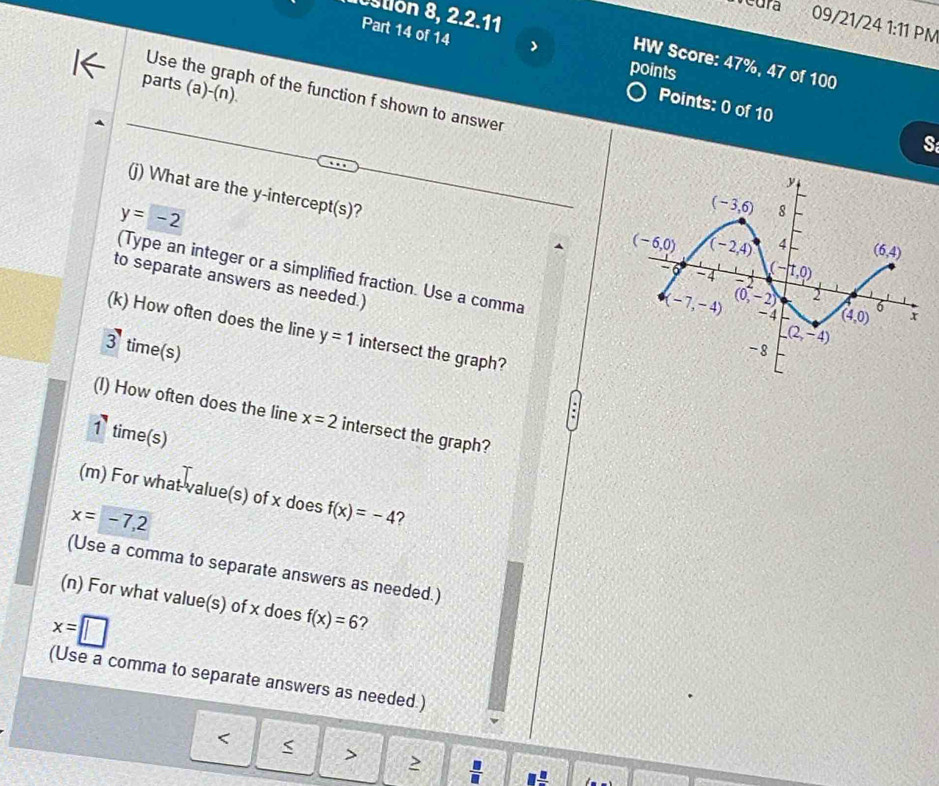 stion 8, 2.2.11
veura 09/21/24 1:11 PM
Part 14 of 14 7 points
HW Score: 47%, 47 of 100
parts (a)-(n)
Use the graph of the function f shown to answer 
Points: 0 of 10 S
y=-2
(j) What are the y-intercept(s)? 
(Type an integer or a simplified fraction. Use a comma
to separate answers as needed.)
(k) How often does the line y=1 intersect the graph?
3 time(s)
(I) How often does the line x=2 intersect the graph?
1 time(s)
(m) For what value(s) of x does f(x)=-4 2
x=-7,2
(Use a comma to separate answers as needed.)
(n) For what value(s) of x does f(x)=6 2
x=□
(Use a comma to separate answers as needed )
< < > ≥  □ /□   □  □ /□  