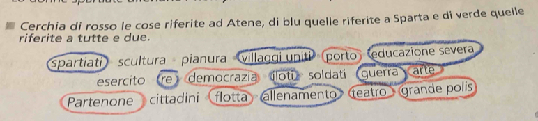 Cerchia di rosso le cose riferite ad Atene, di blu quelle riferite a Sparta e di verde quelle
riferite a tutte e due.
partiati scultura pianura villaggi uniti porto educazione severa
esercito re》 democrazia íloti) soldati guerra arte
Partenone cittadini flotta allenamento teatro grande polis