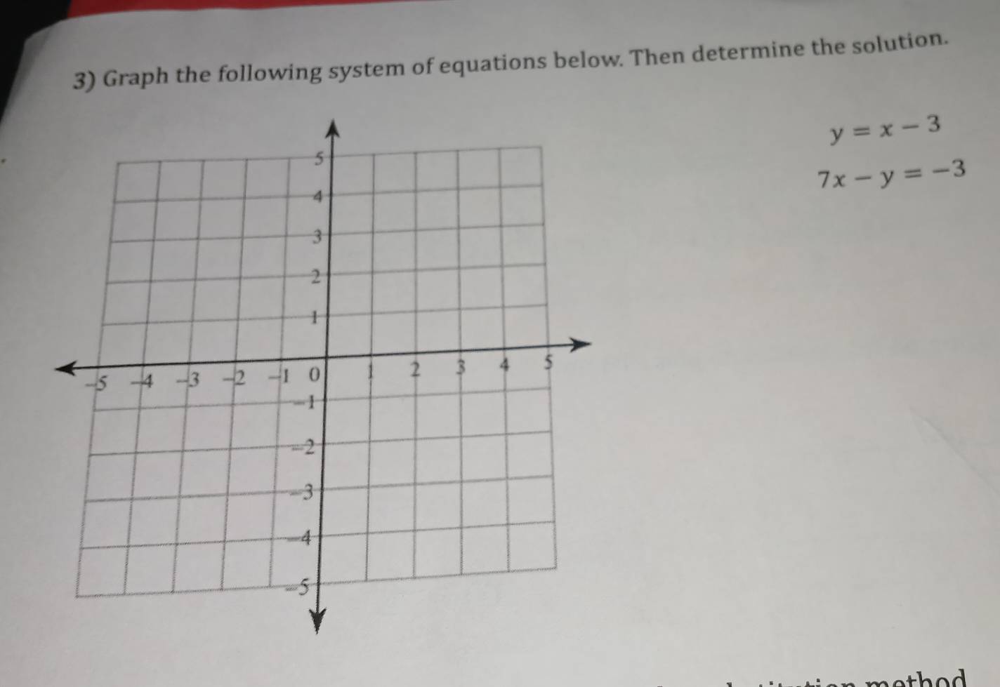 Graph the following system of equations below. Then determine the solution.
y=x-3
7x-y=-3