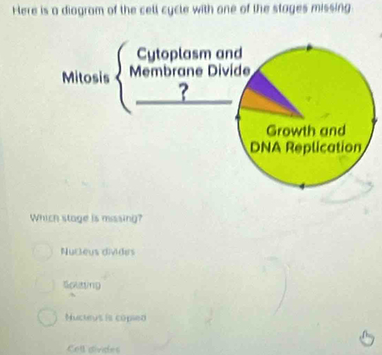 Here is a diagram of the cell cycle with one of the stages missing
Cytoplasm and
Mitosis Membrane Divíde
?
Growth and
DNA Replication
Which stage is missing?
Nucleus divides
Soutting
~
Nucteus is copled
Cell dvides