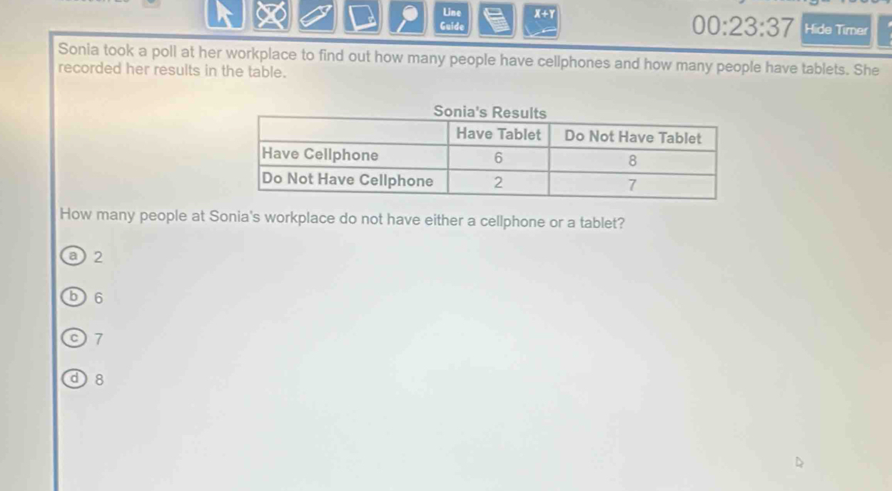 ● Line x+Y
00:23:37 
Guide Hide Timer
Sonia took a poll at her workplace to find out how many people have cellphones and how many people have tablets. She
recorded her results in the table.
How many people at Sonia's workplace do not have either a cellphone or a tablet?
a 2
b) 6
c 7
d 8