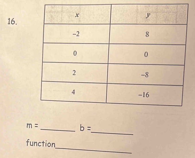 m=
_ b=
_ 
function