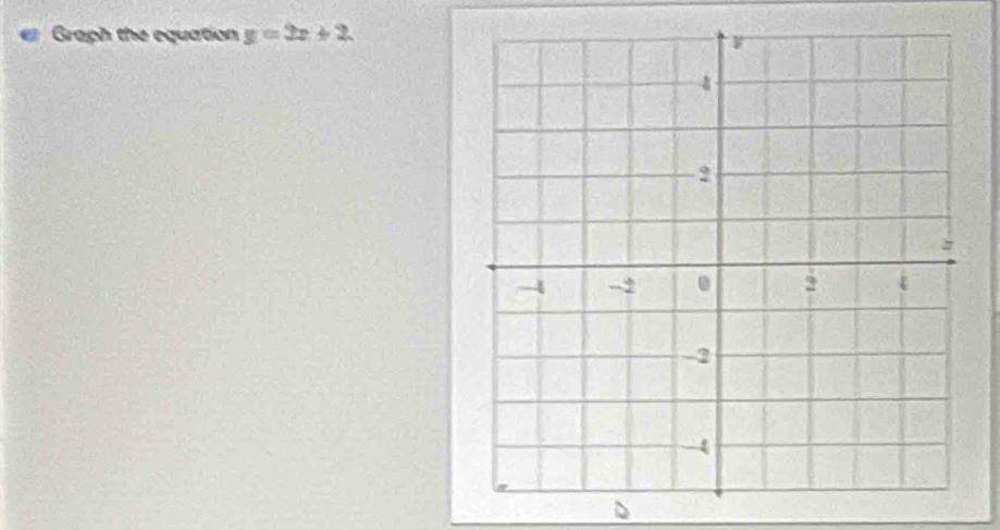 Graph the equation y=3x+2
a