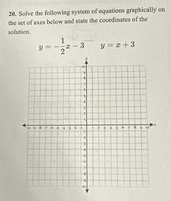 Solve the following system of equations graphically on 
the set of axes below and state the coordinates of the 
solution.
y=- 1/2 x-3^-y=x+3